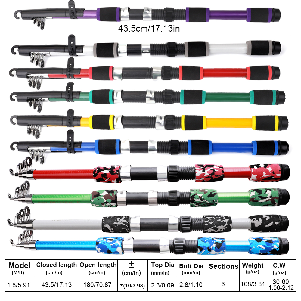 FTK 1.8m Fishing Rod and Reel  - огляд і ціна Fishing Rod Spinning