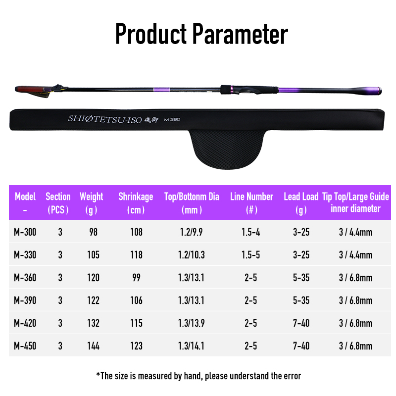 Leydun ISO Fishing Rod Toray 4 - огляд і ціна Fishing Rod Carbon Fiber