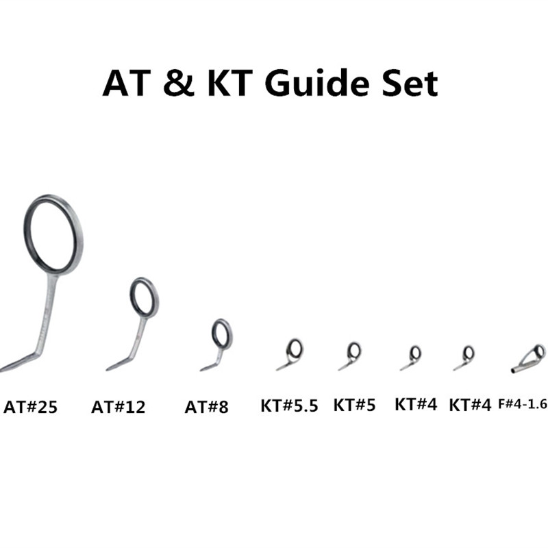 NooNRoo AT & KT Guide Set Fish - огляд і ціна Fishing Rod Surf